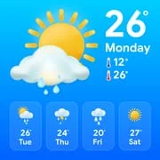 Weather Forecast - Live Radar - Intelligent APK Download
