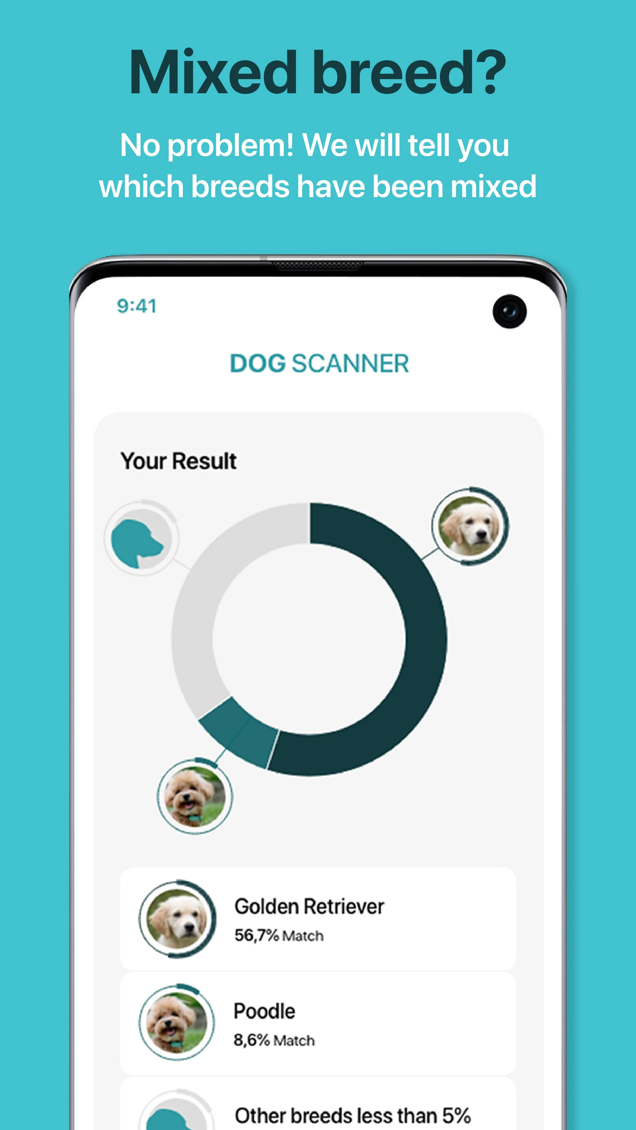 Dog Scanner: Breed Recognition Screenshot 2