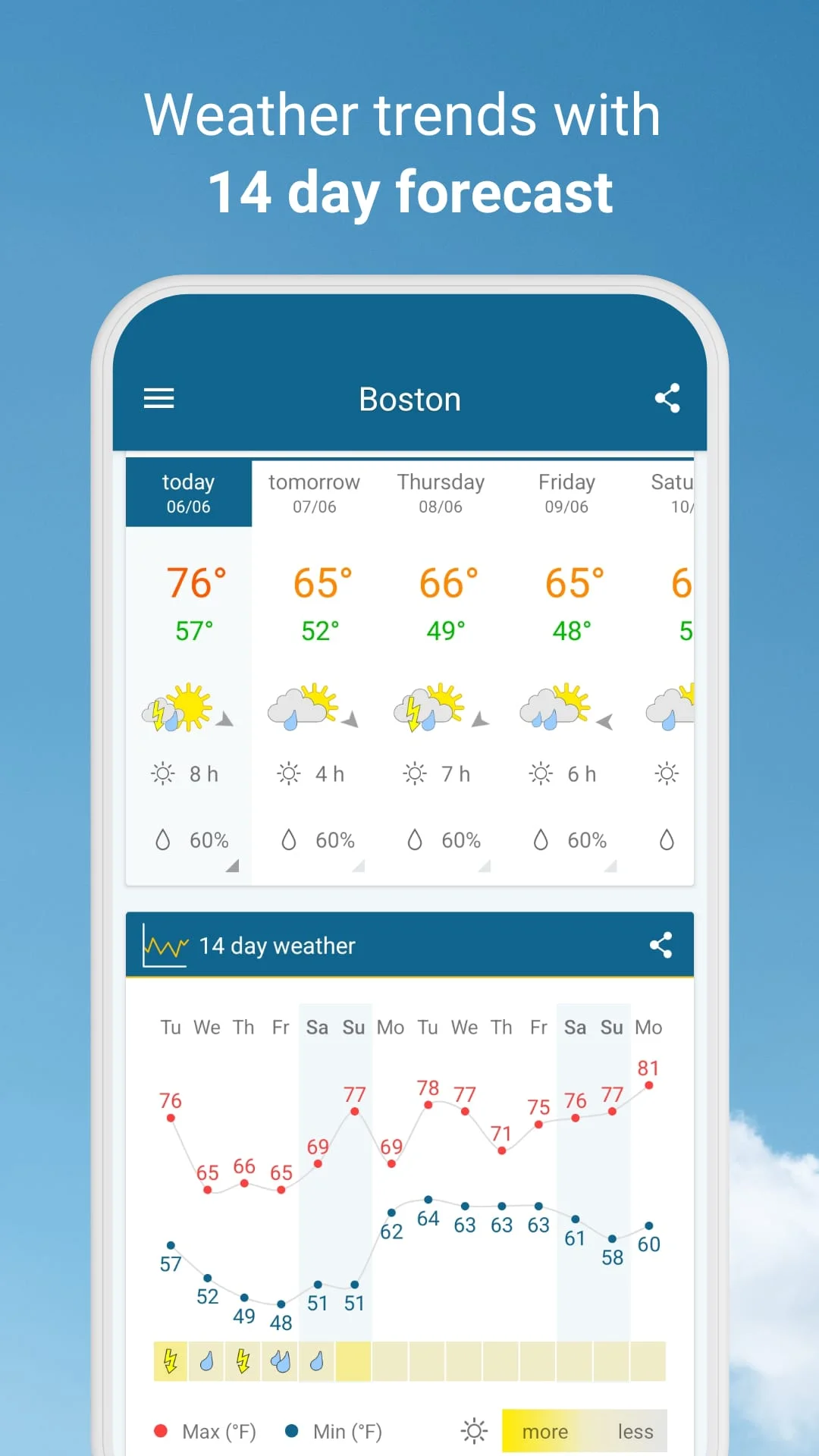 Weather & Radar Screenshot 3