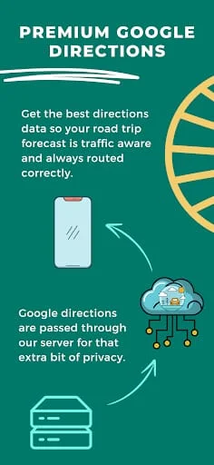 Weather the Trip Screenshot 2