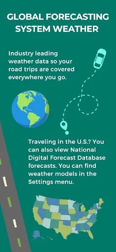 Weather the Trip Screenshot 4