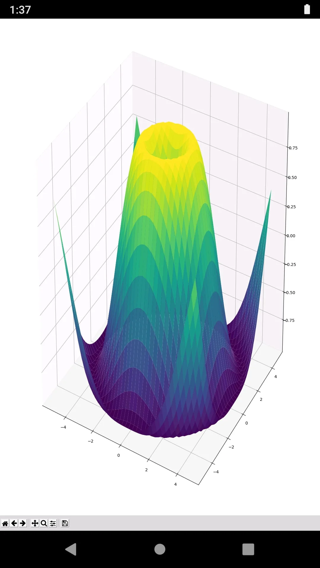 Pydroid repository plugin Screenshot 2