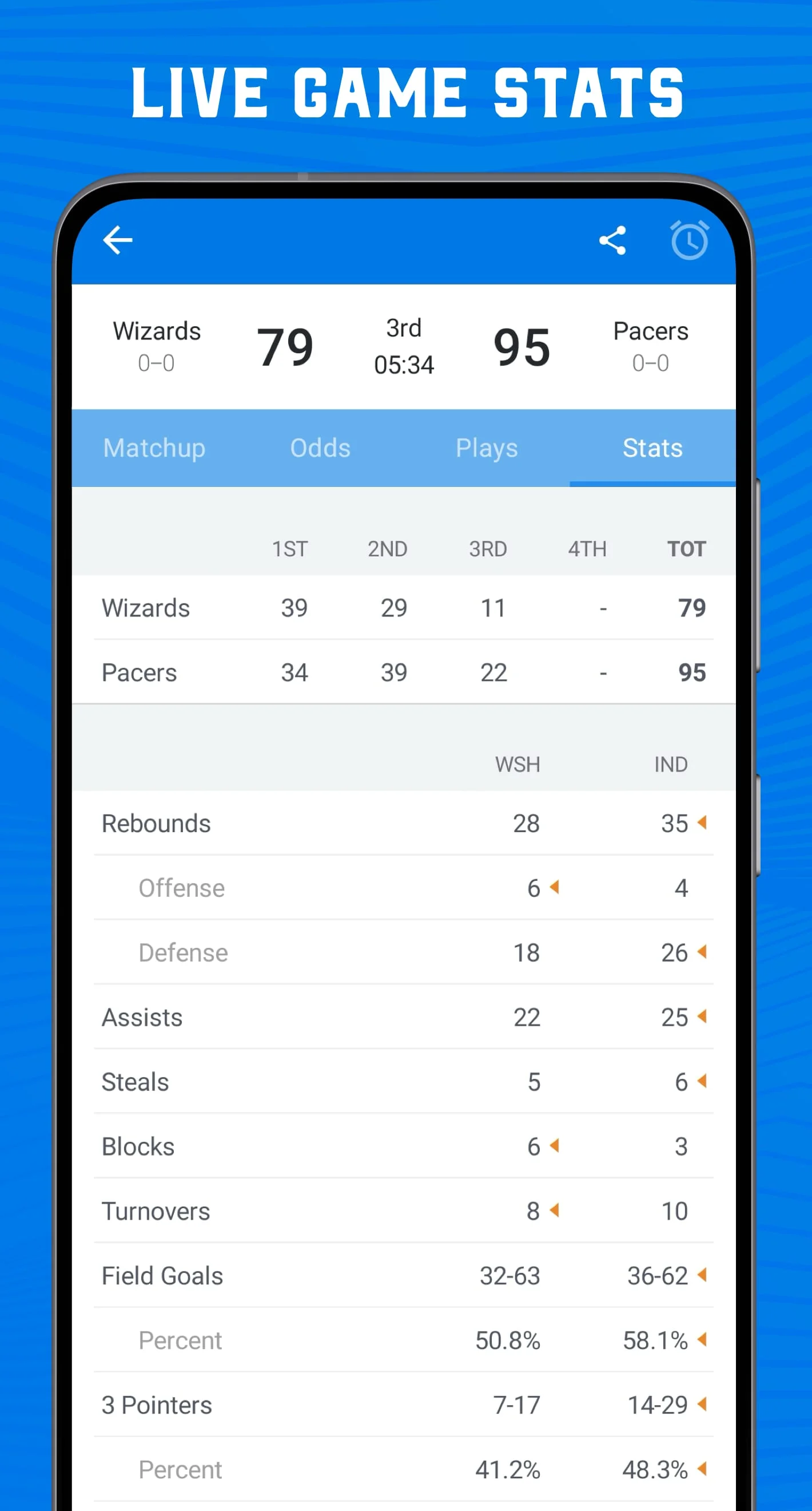 Scores App: for NBA Basketball Screenshot 4