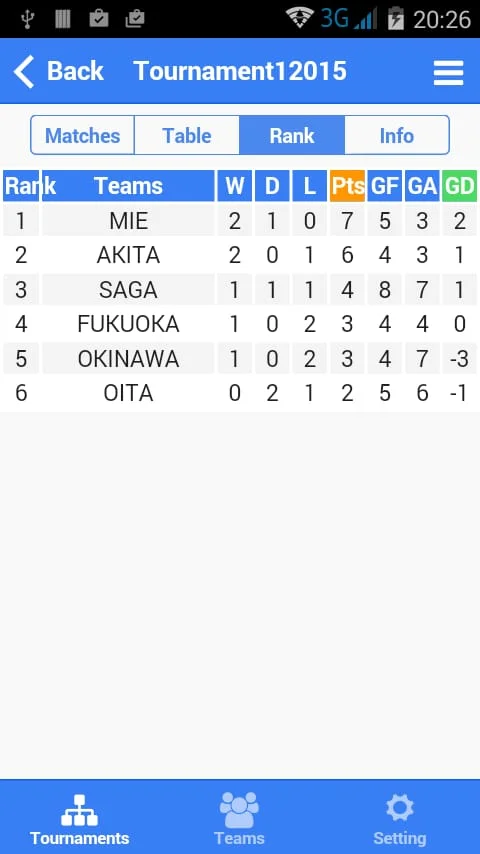 Football Tournament Maker Screenshot 3