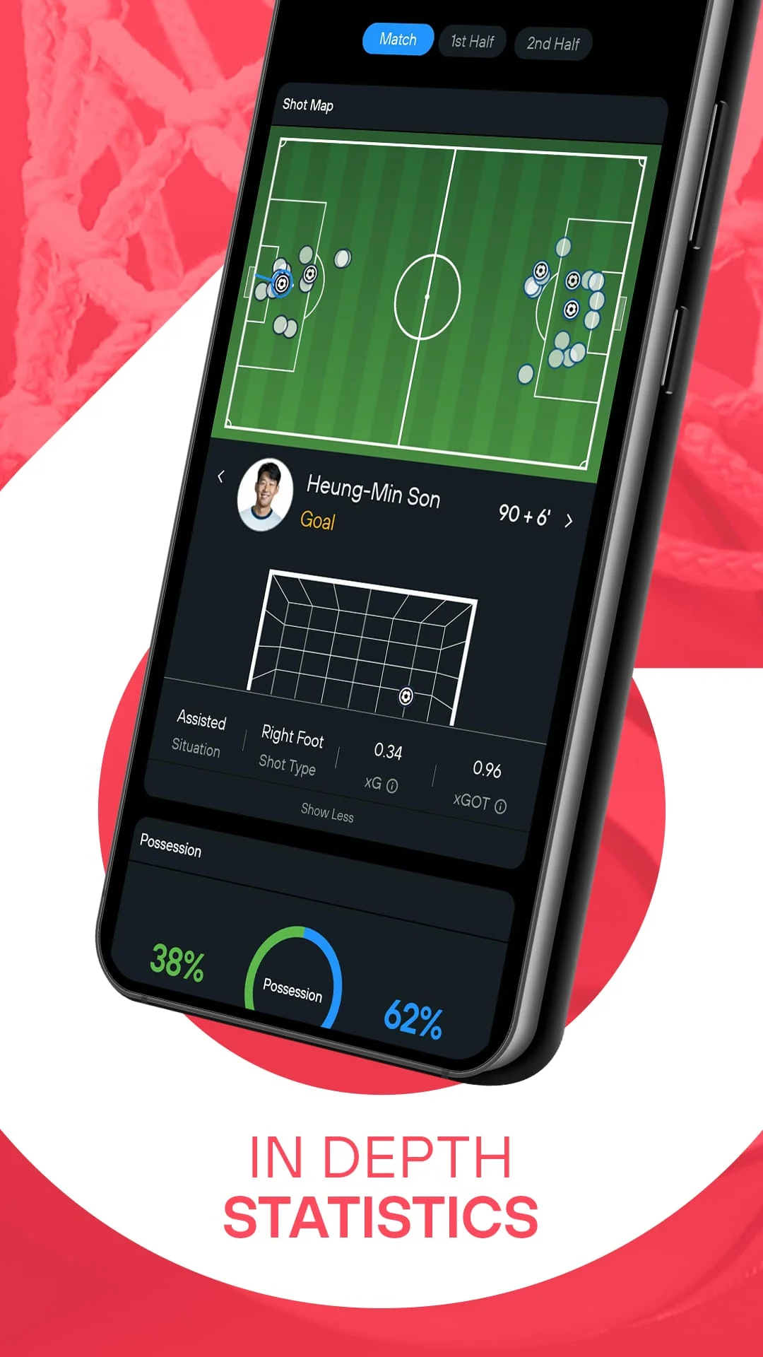 365Scores: Live Scores & News Screenshot 2