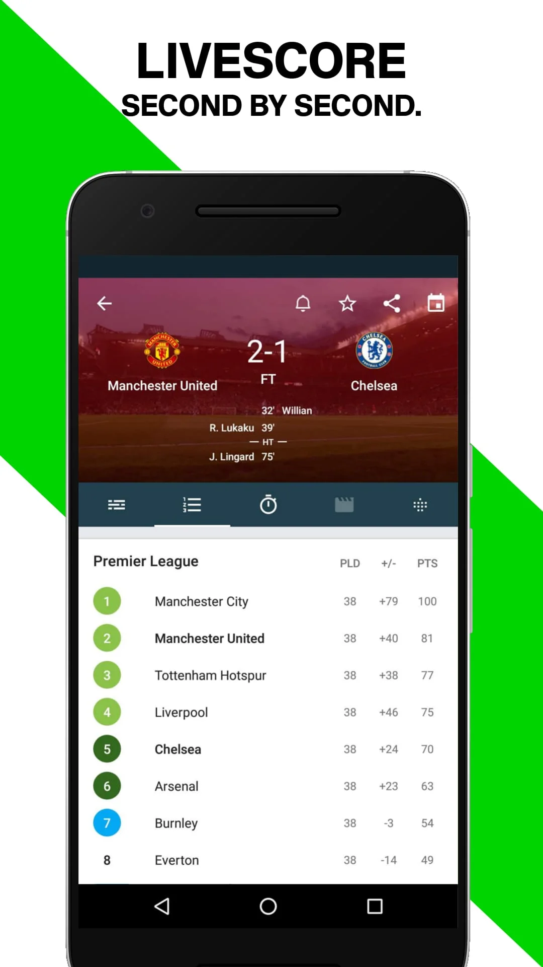 Forza Football - Soccer Scores Screenshot 1