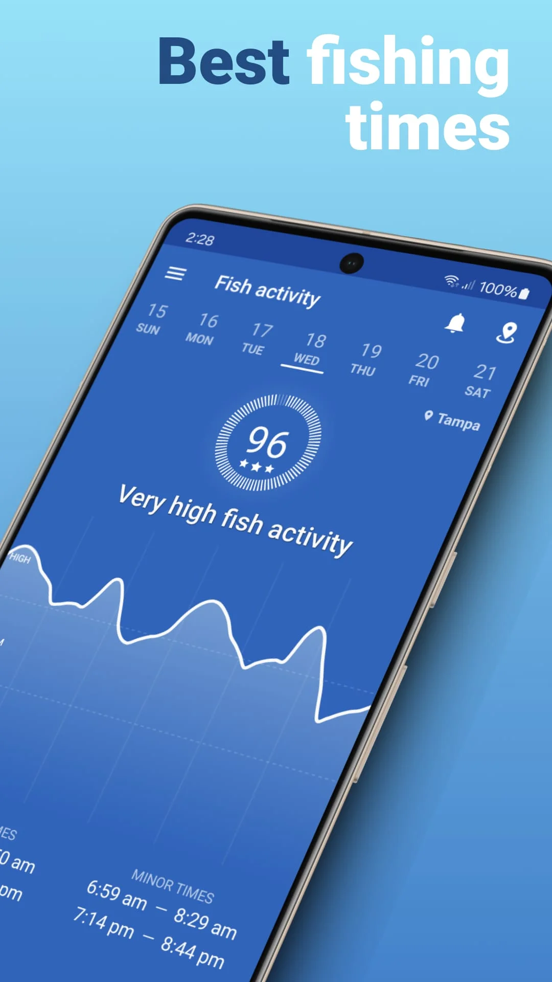 Fishing Points - Fishing App Screenshot 2