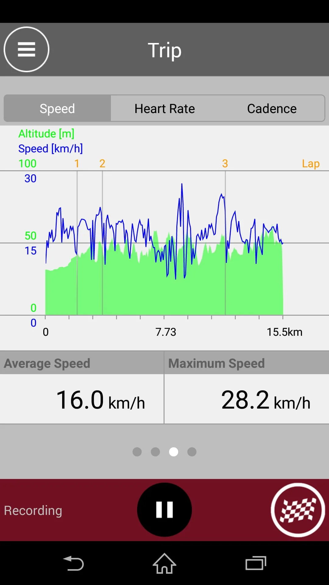 Cateye Cycling™ Screenshot 3