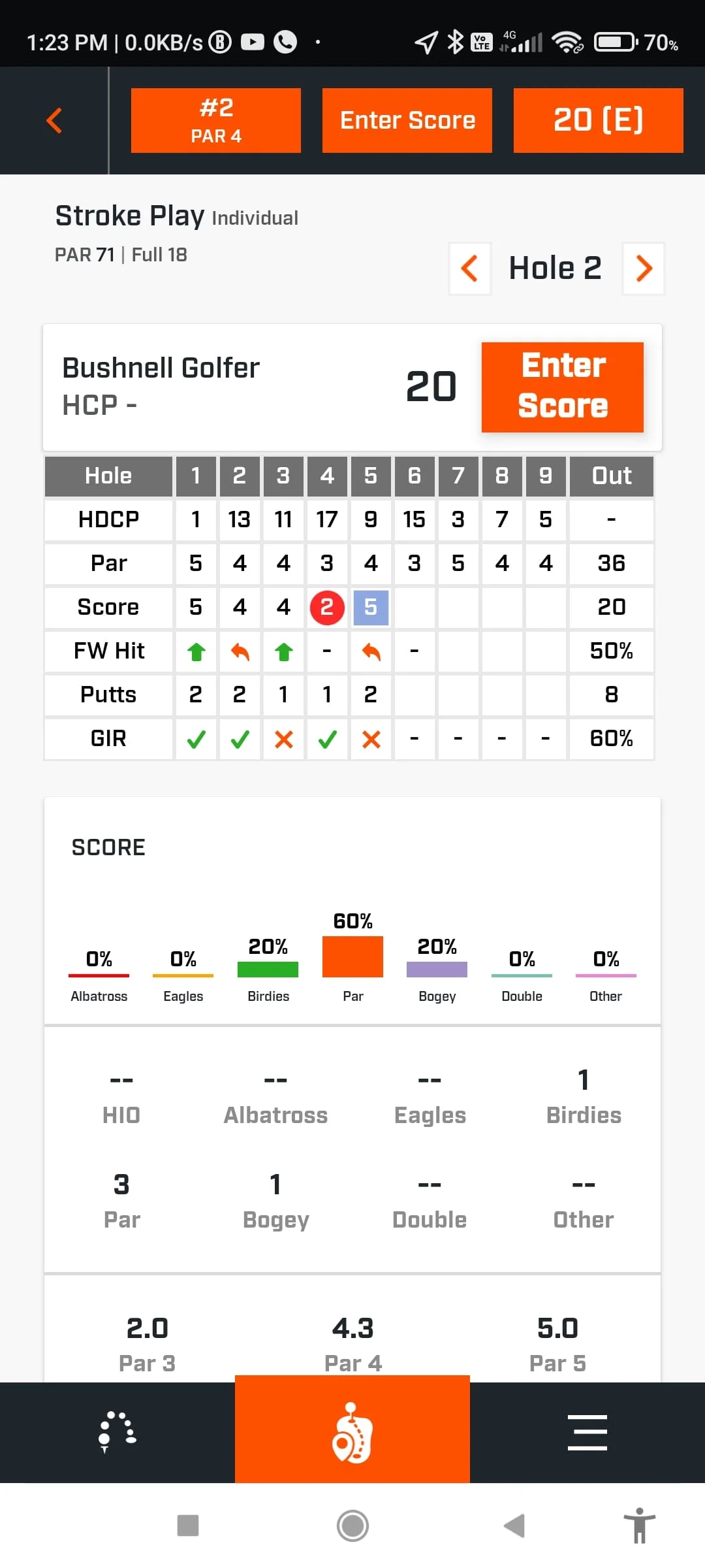 Bushnell Golf Mobile Screenshot 4