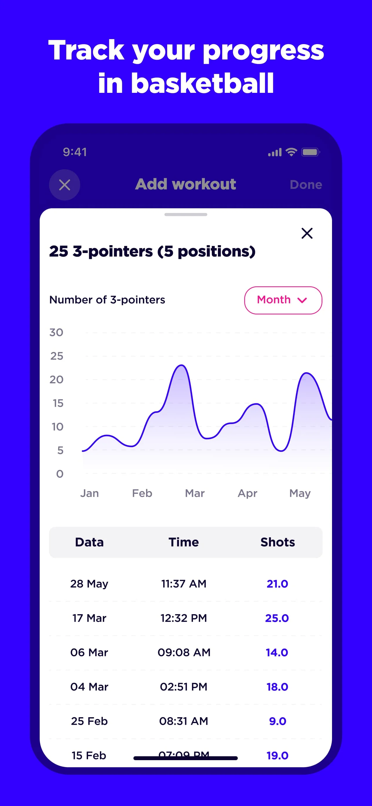 Level Up - Basketball Training Screenshot 4