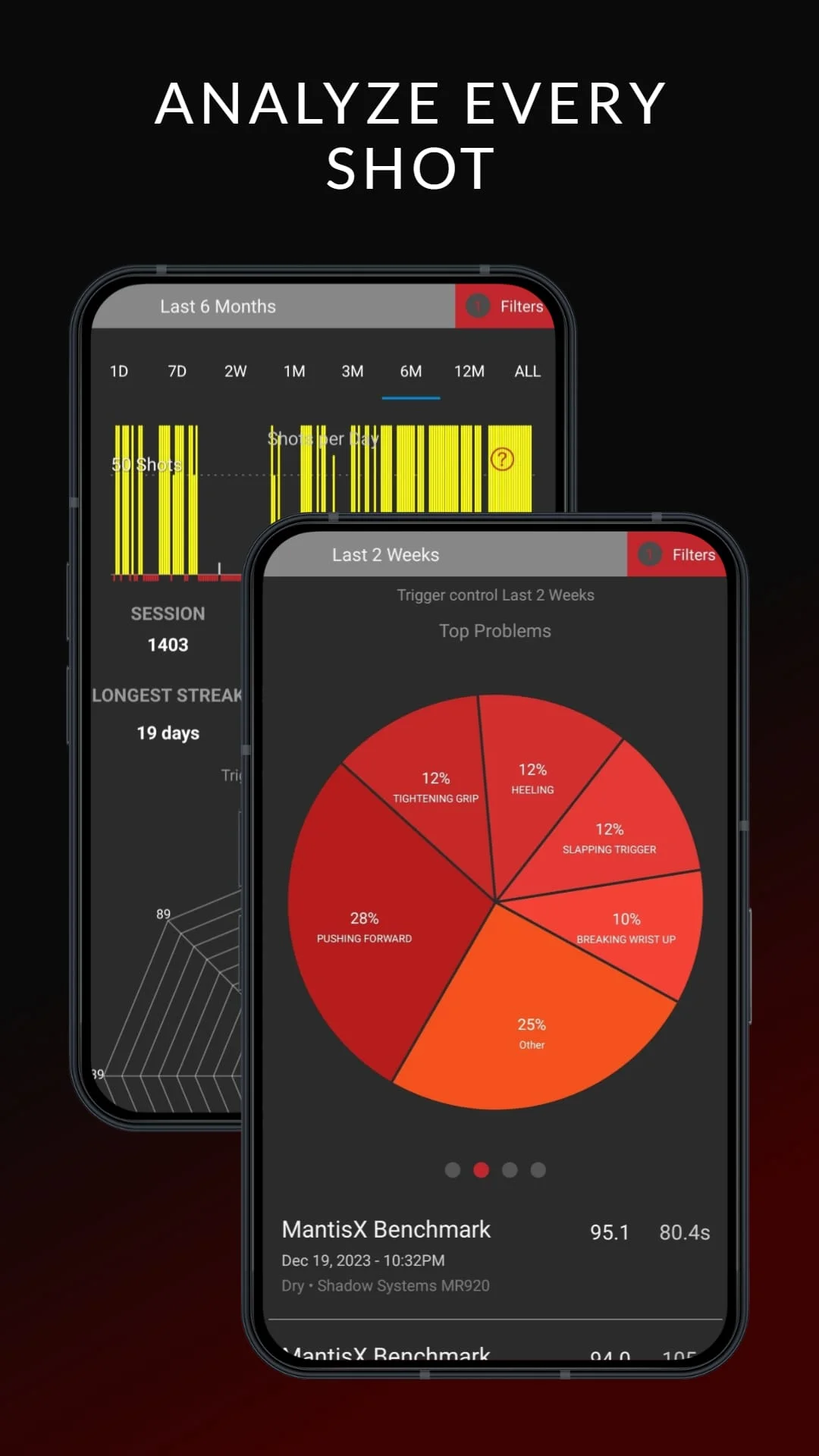 MantisX - Pistol/Rifle Screenshot 4
