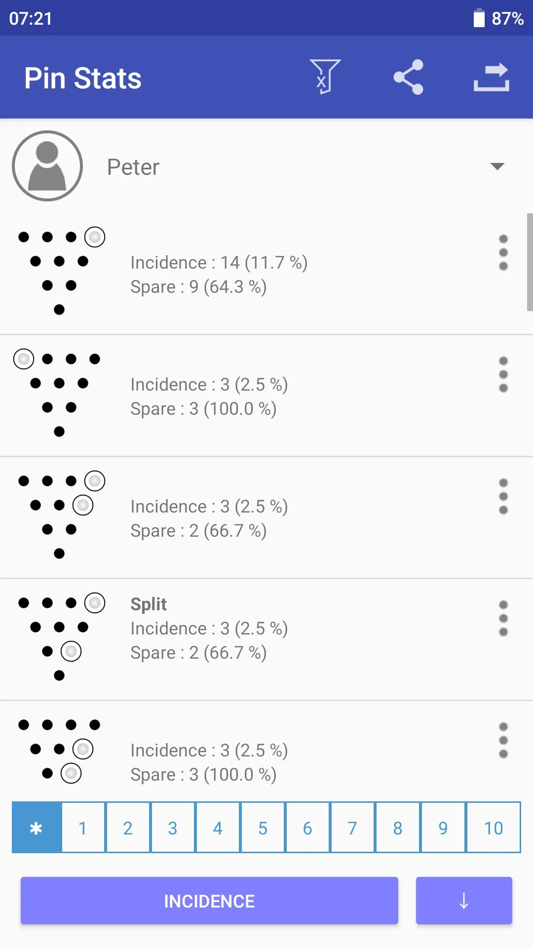My Bowling Scoreboard Screenshot 4