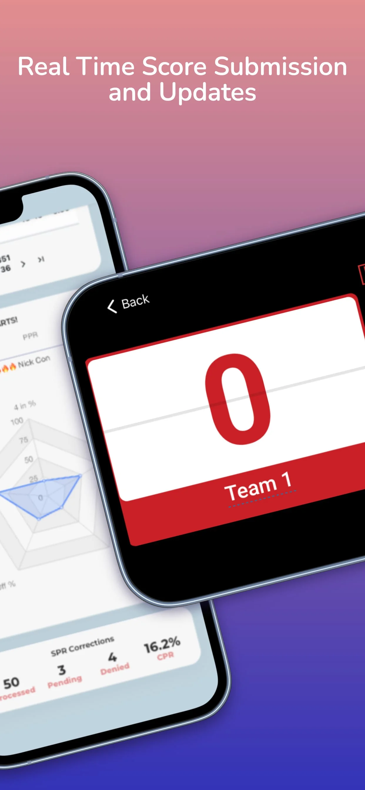 Scoreholio Screenshot 4