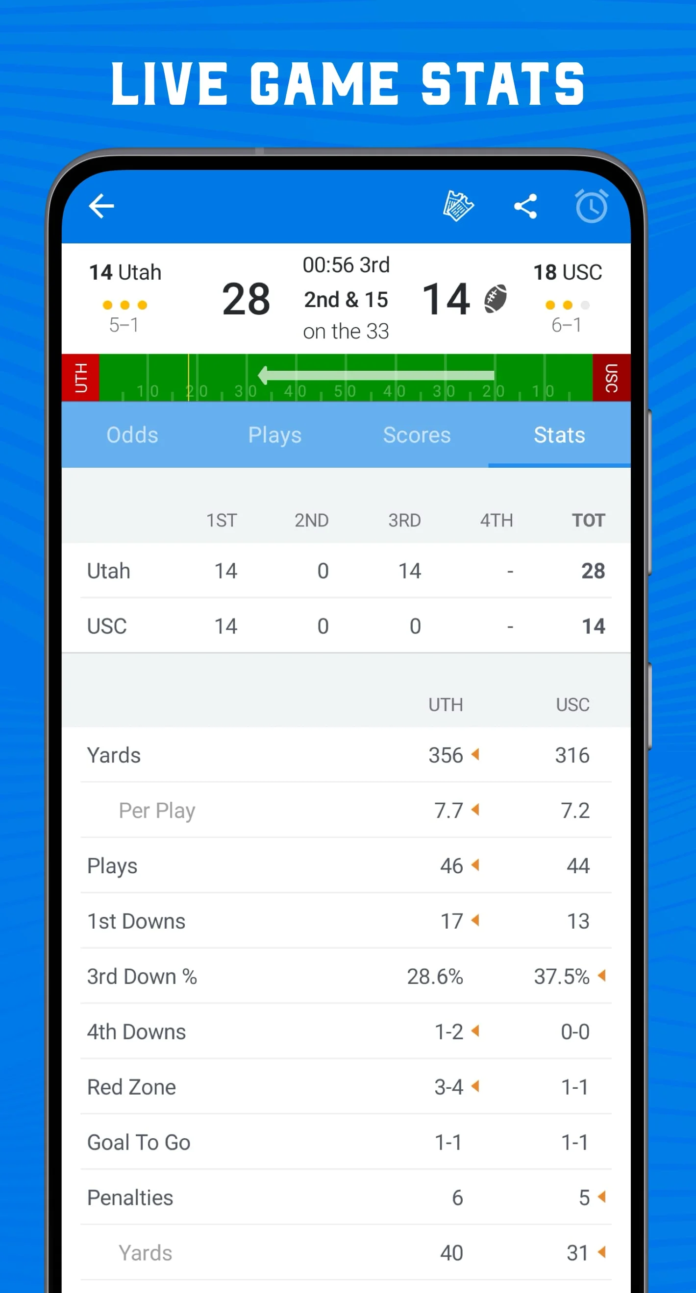 Scores App: College Football Screenshot 4