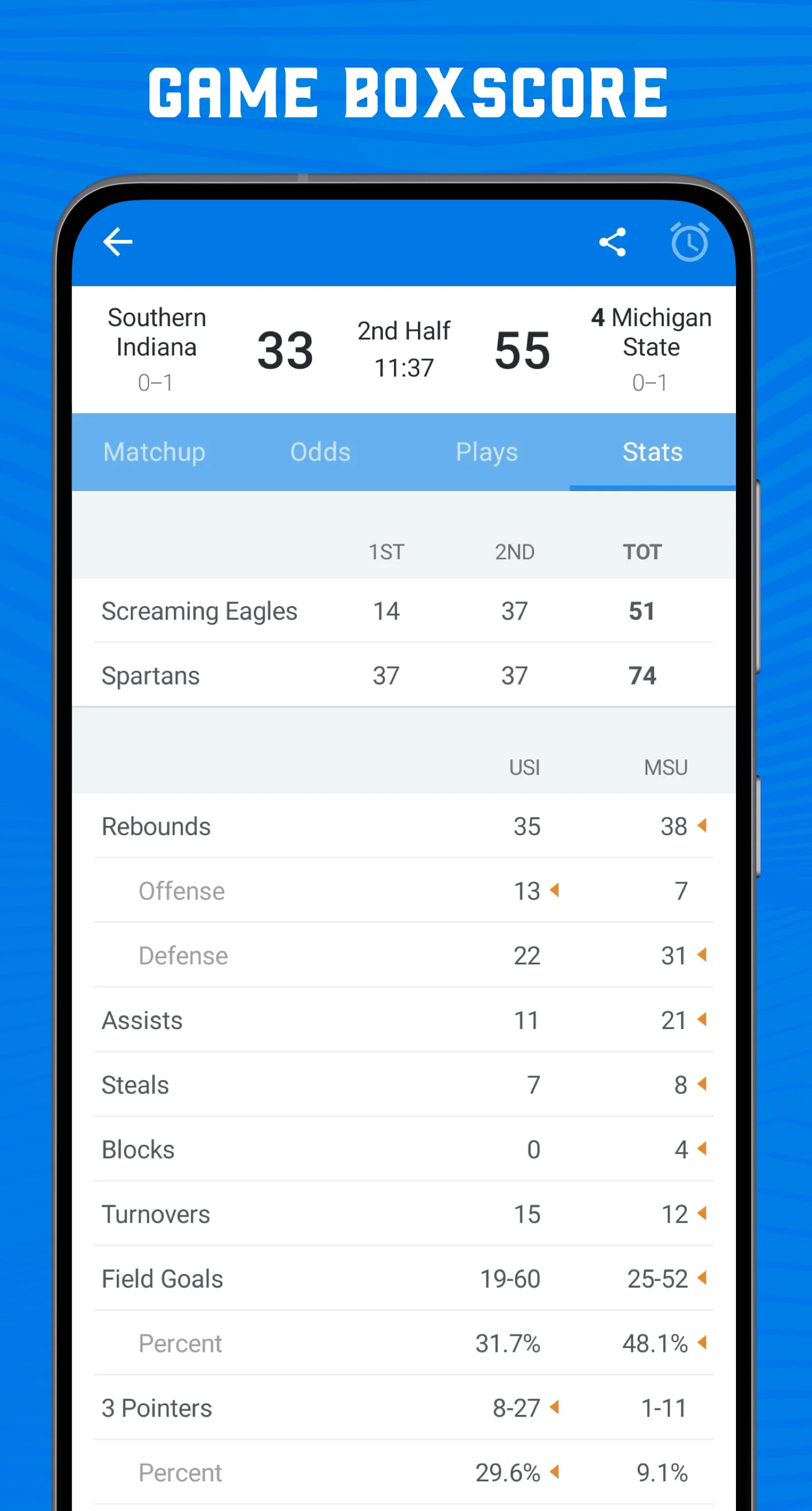 Scores App: College Basketball Screenshot 4