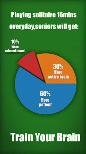 Solitaire HD - Card Games Screenshot 2