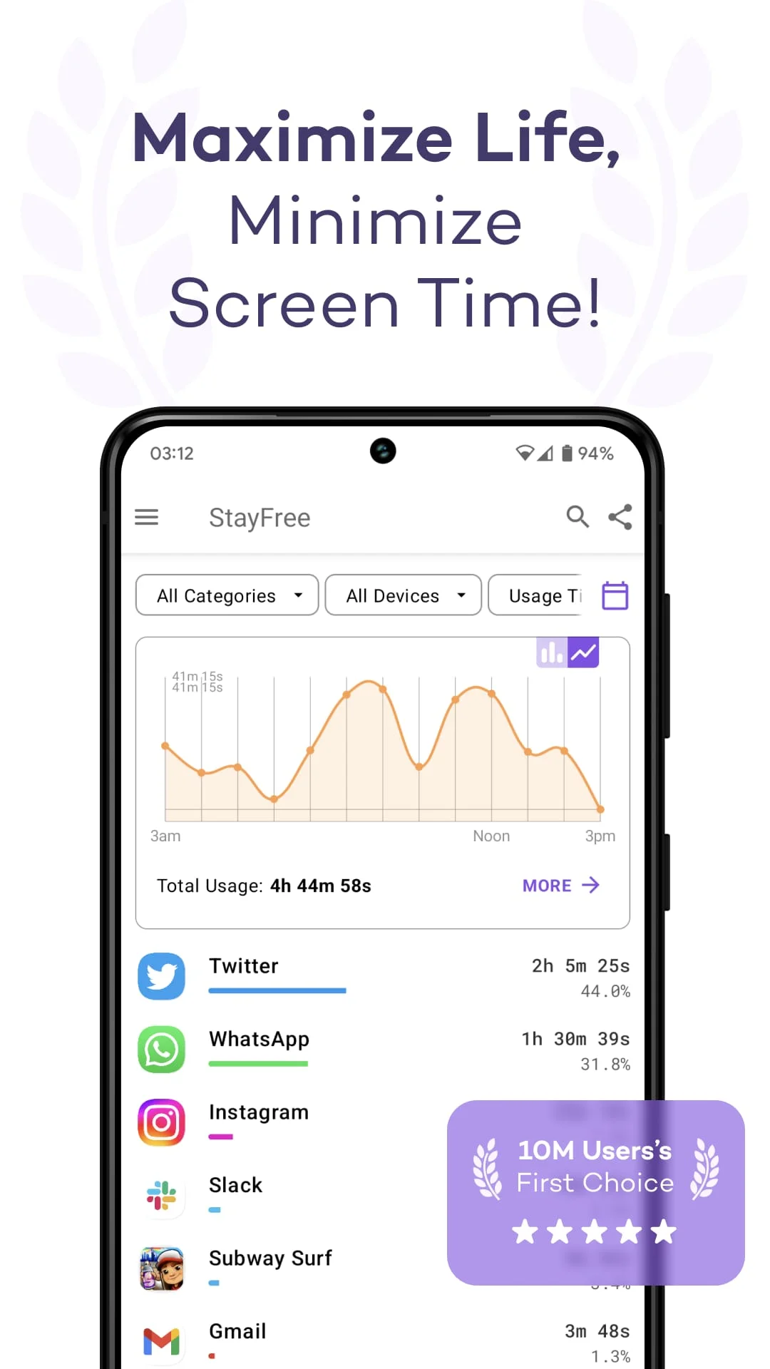 StayFree - Screen Time Screenshot 1