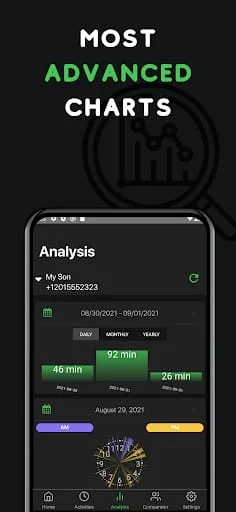 LastLog - Last Seen Online Tra Screenshot 3