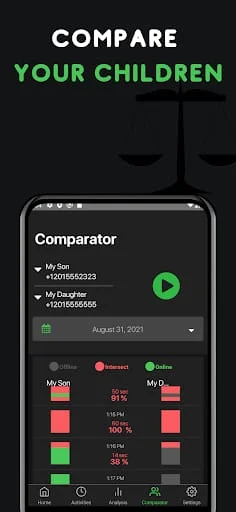 LastLog - Last Seen Online Tra Screenshot 4