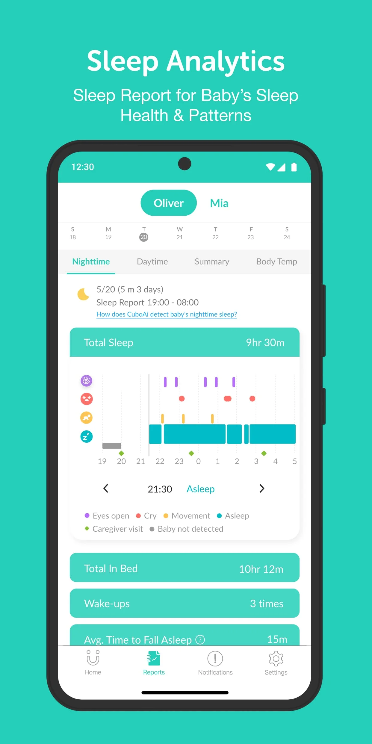 CuboAi Smart Baby Monitor Screenshot 2