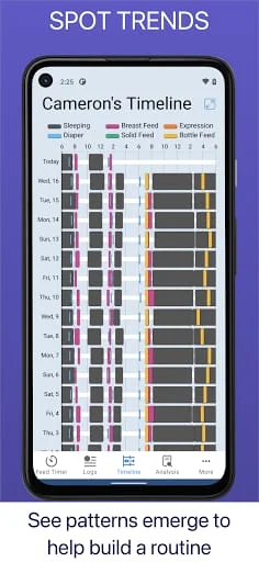 Baby Feed Timer, Breastfeeding Screenshot 4