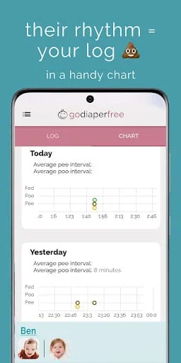 The Log: Potty Training + EC Screenshot 2