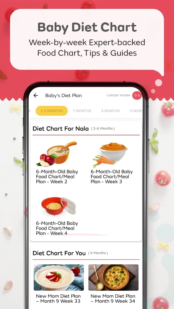 Mylo Pregnancy & Parenting App Screenshot 2