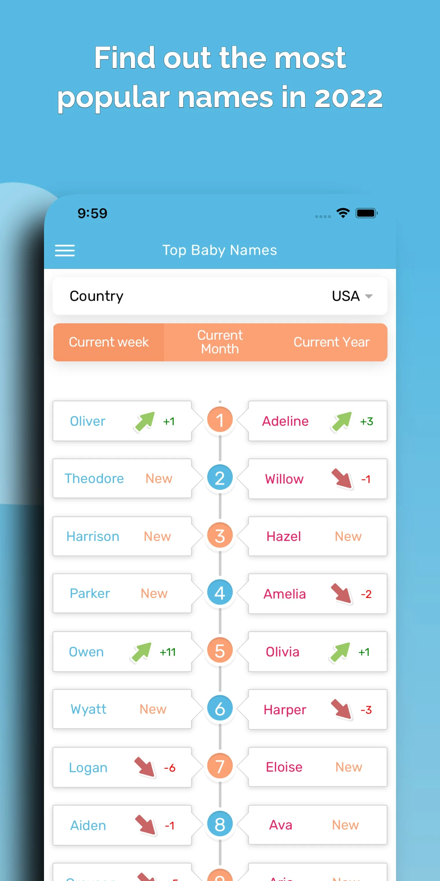 Baby Name Together Screenshot 4