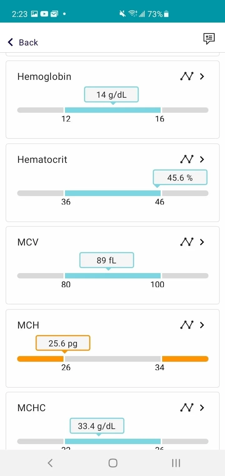 Intermountain Health UT/ID Screenshot 4