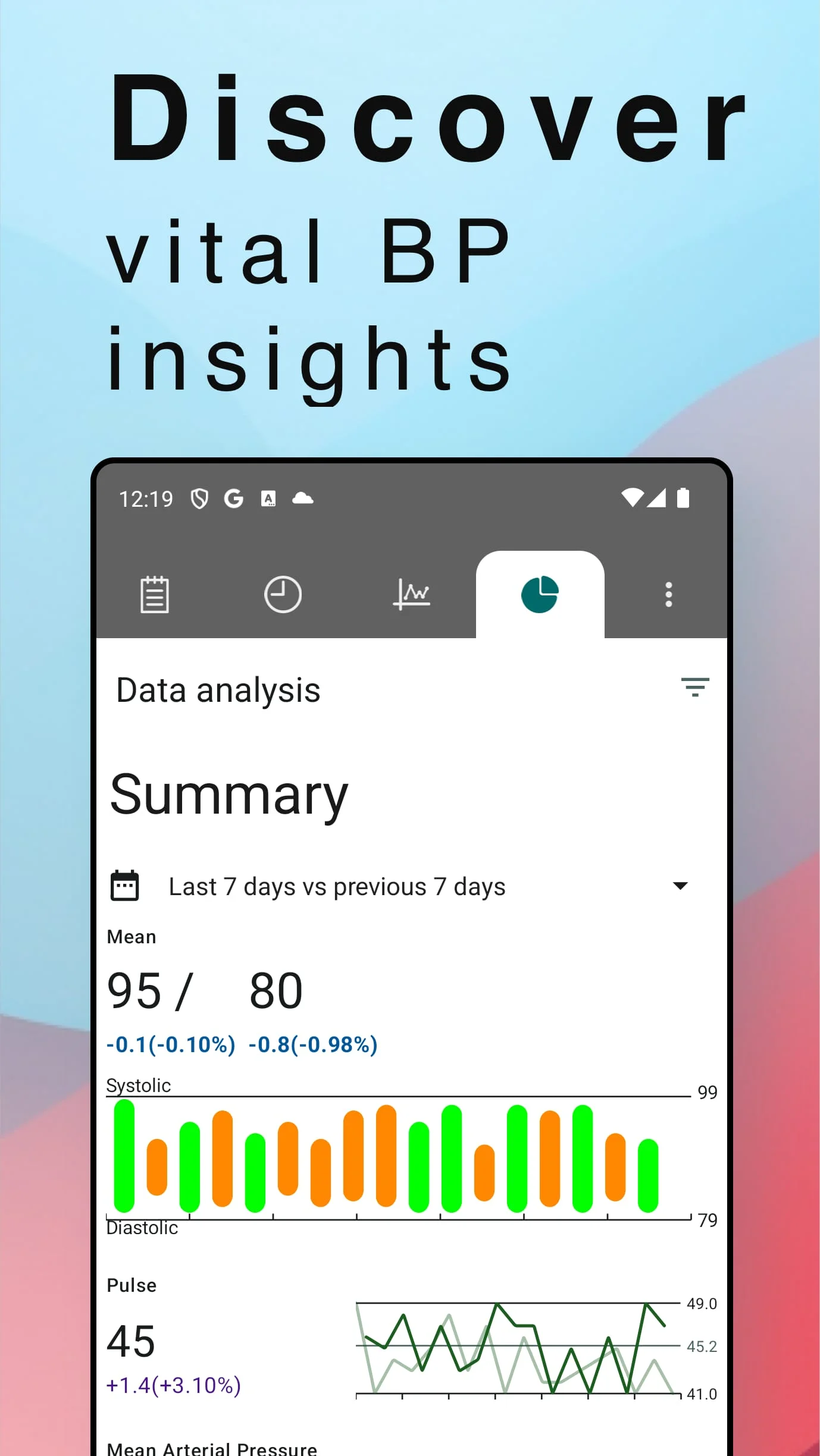 Blood Pressure Screenshot 2