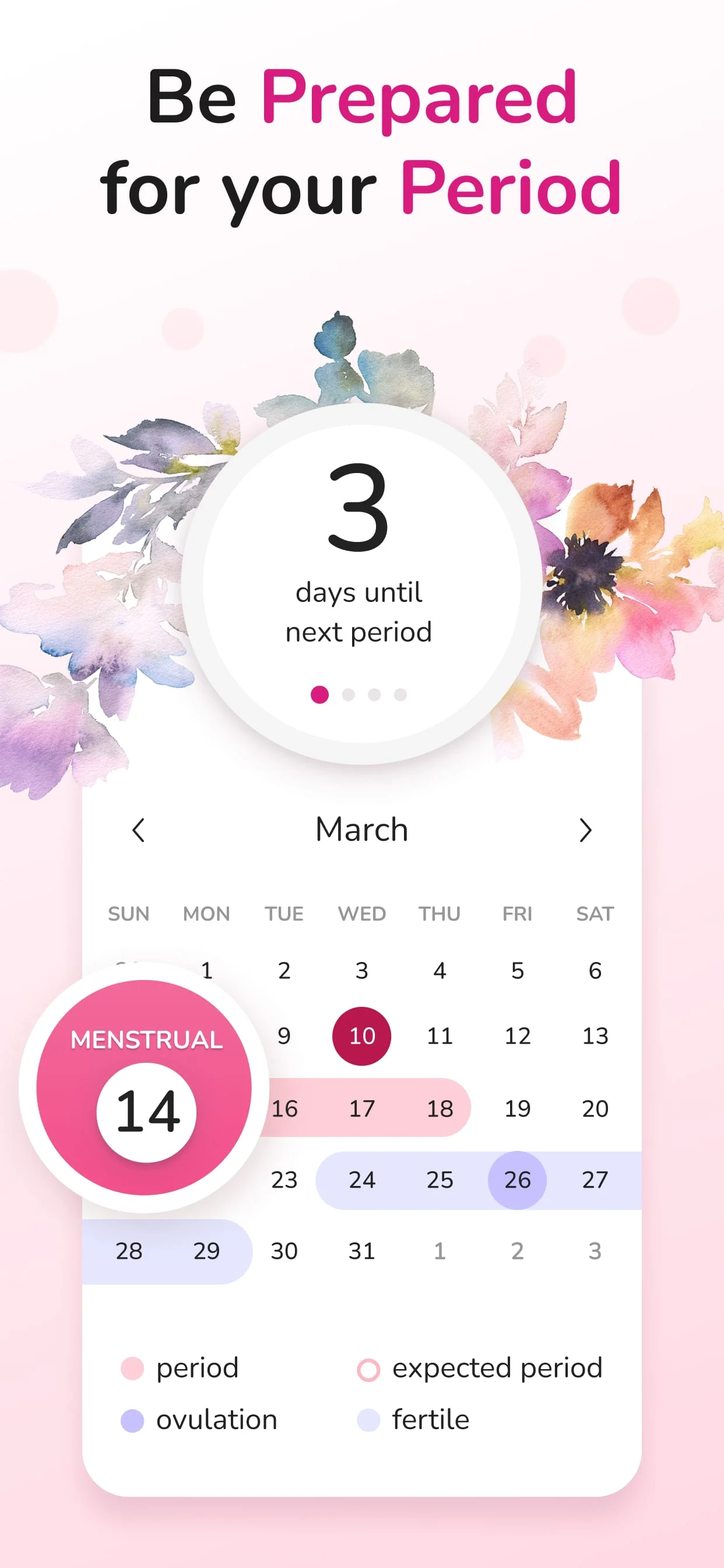 My Calendar - Period Tracker Screenshot 2