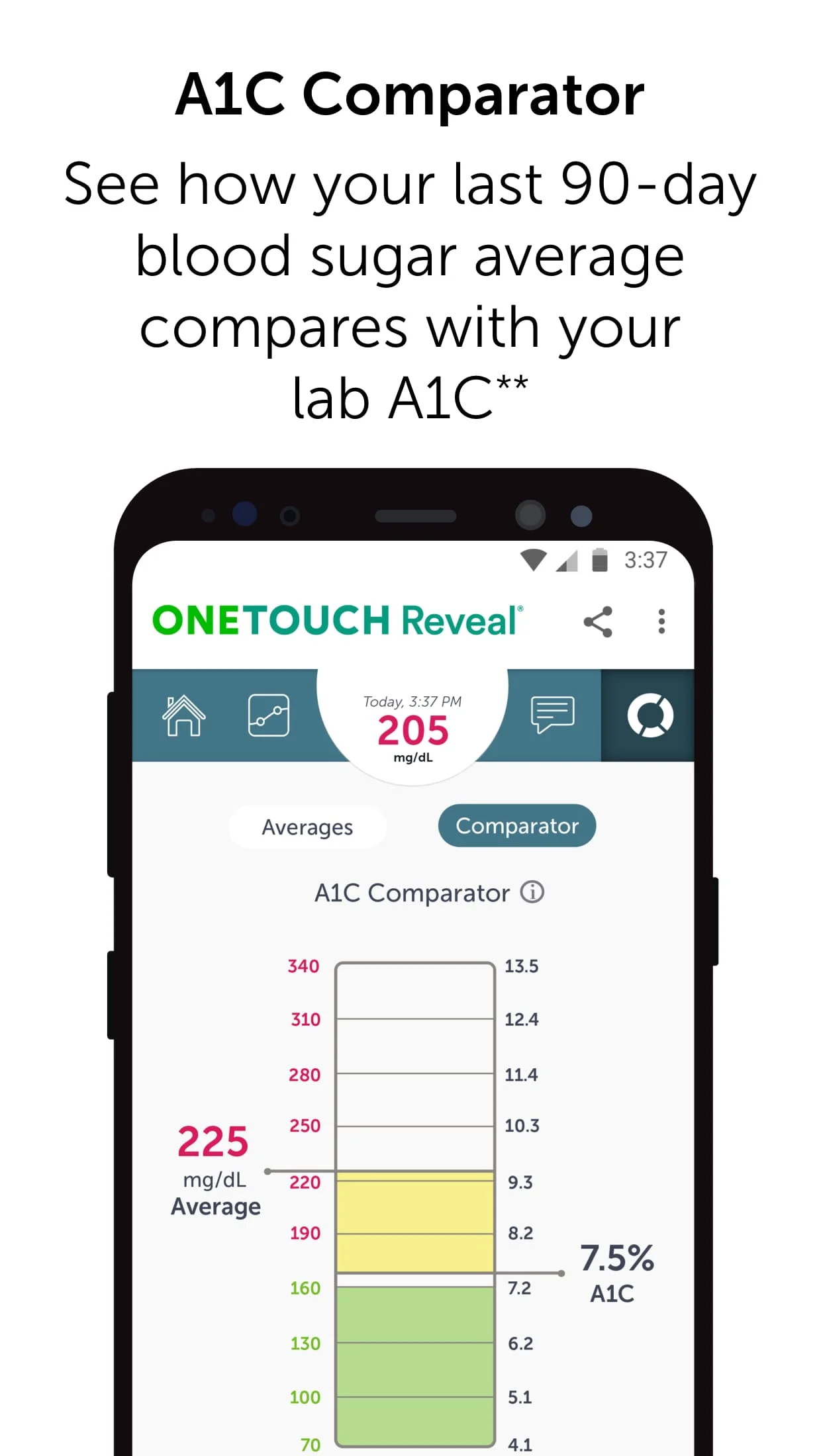 ​OneTouch Reveal® app Screenshot 4