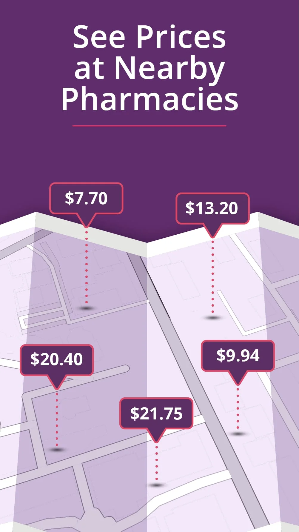 RxSaver – Prescription Coupons Screenshot 3