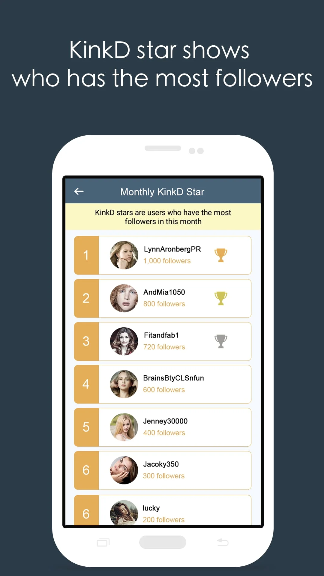 Kink D - BDSM, Fetish Dating Screenshot 4