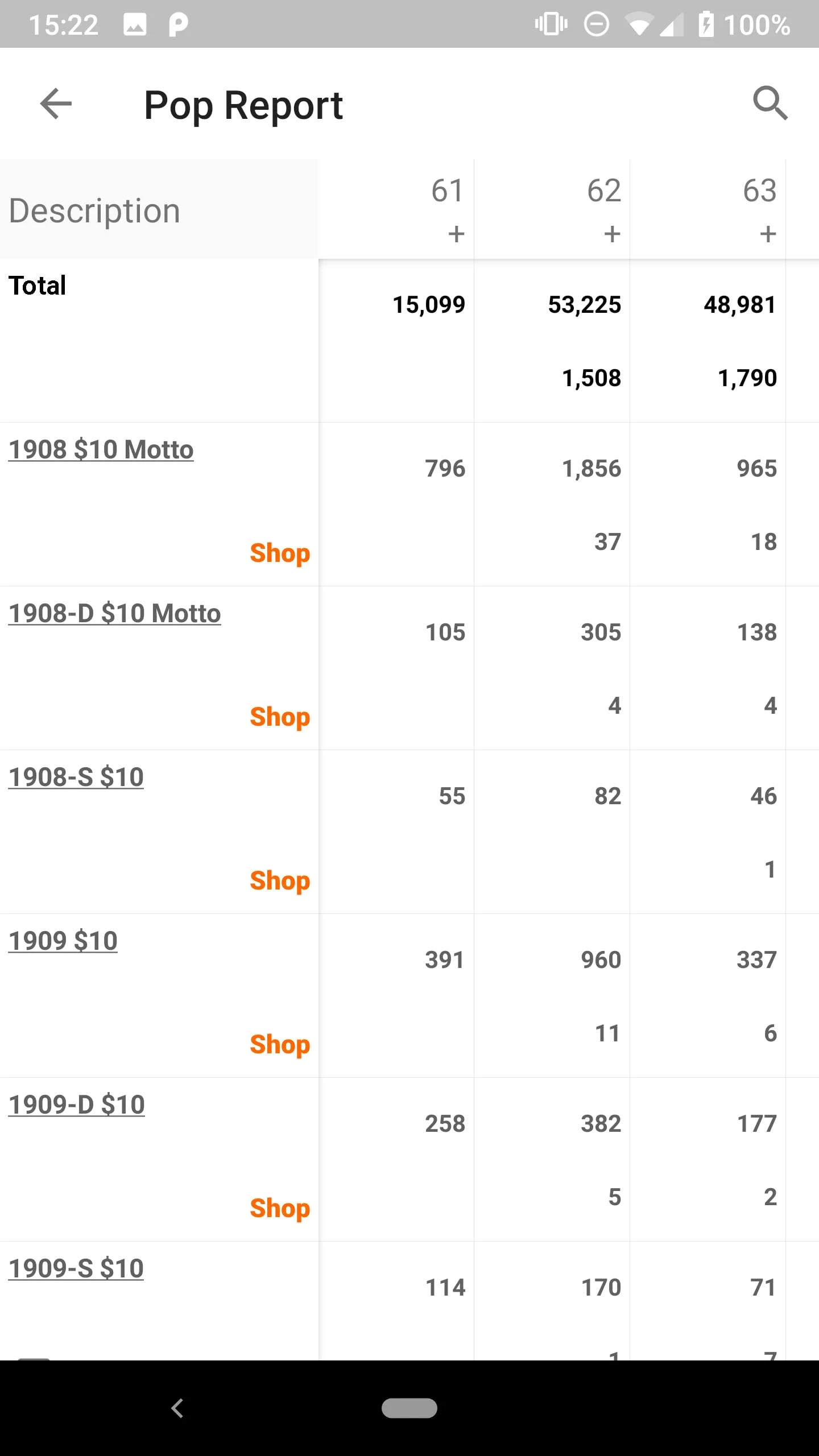PCGS CoinFacts - U.S. Coin Val Screenshot 3
