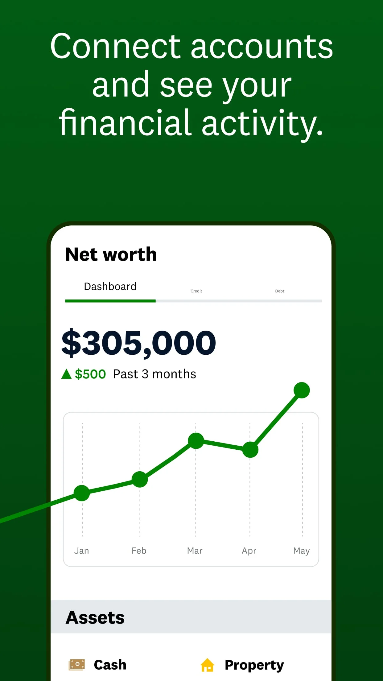 Intuit Credit Karma Screenshot 4