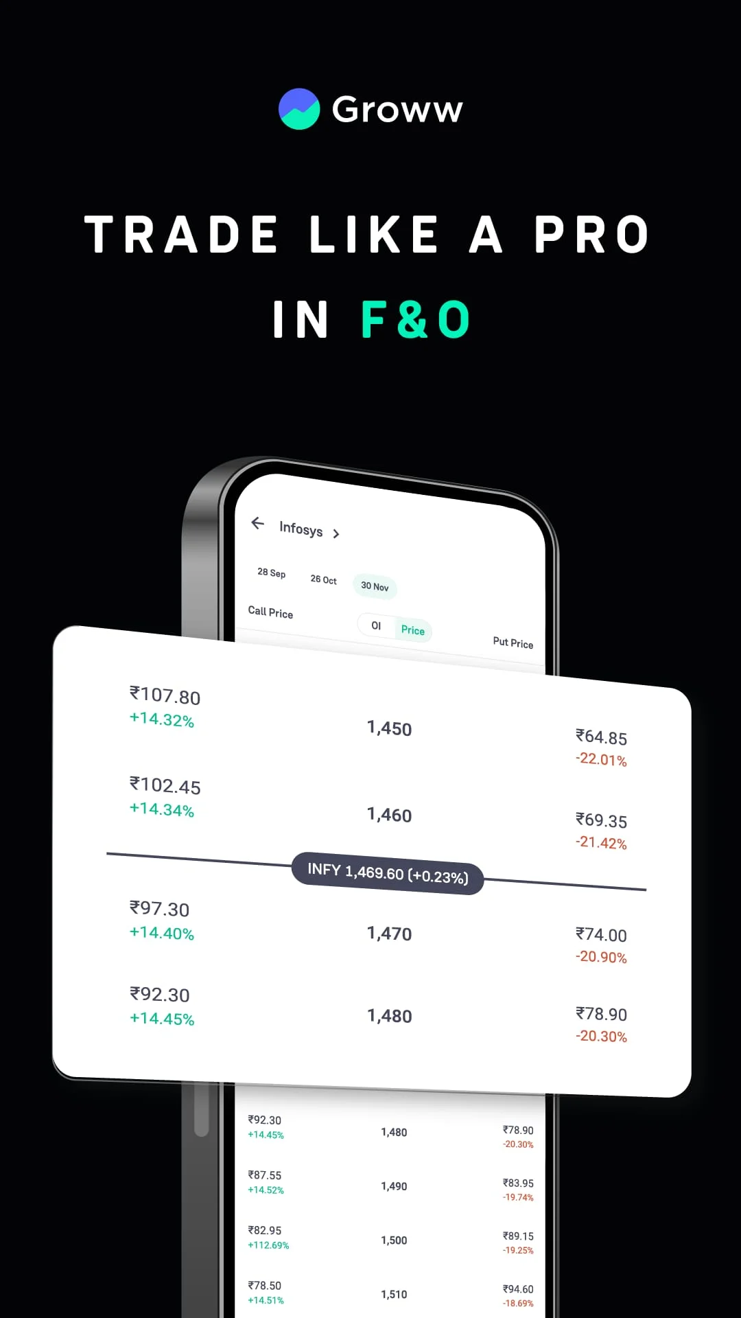 Groww Stocks, Mutual Fund, IPO Screenshot 4