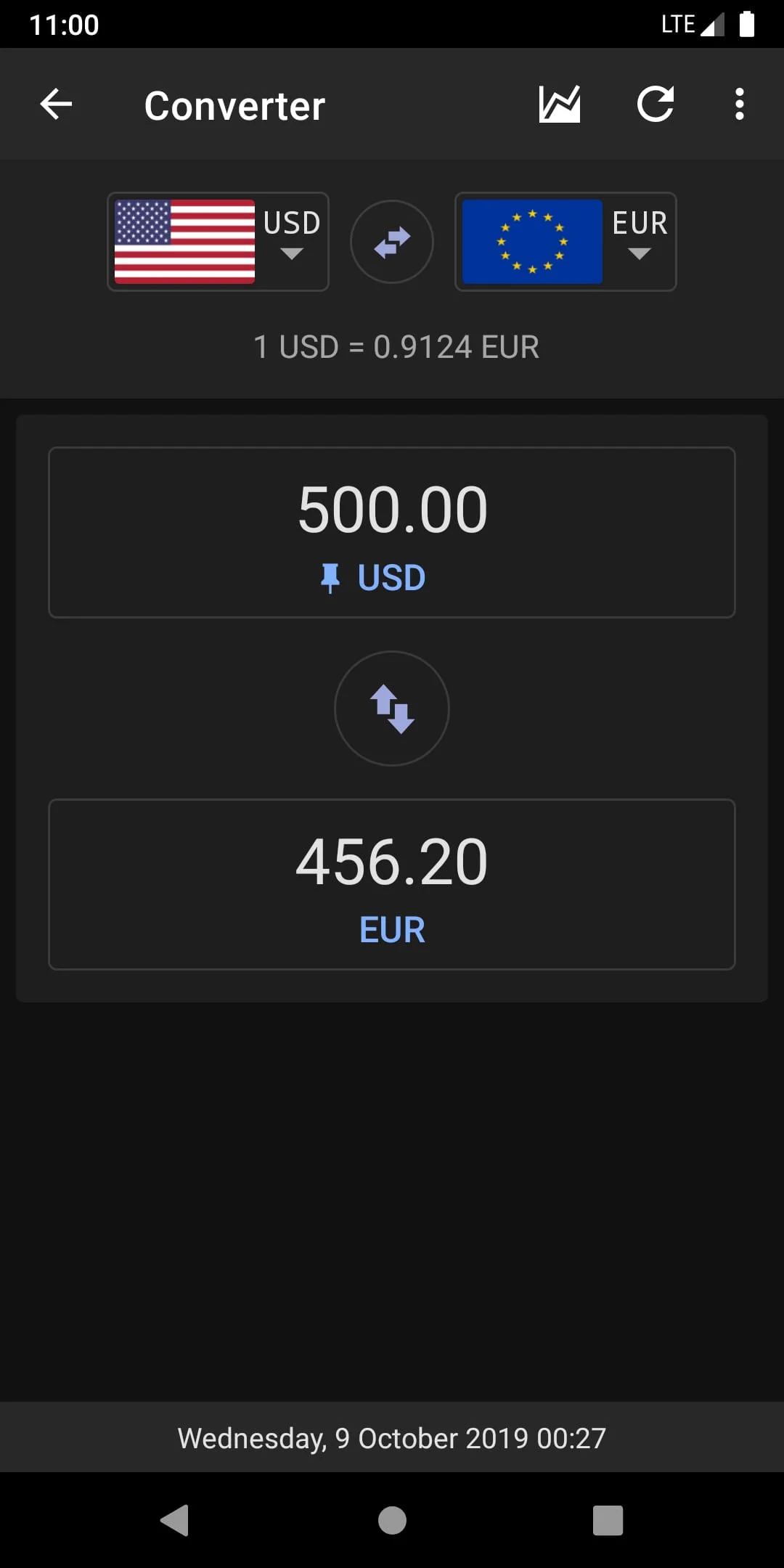 Currency Converter Screenshot 2