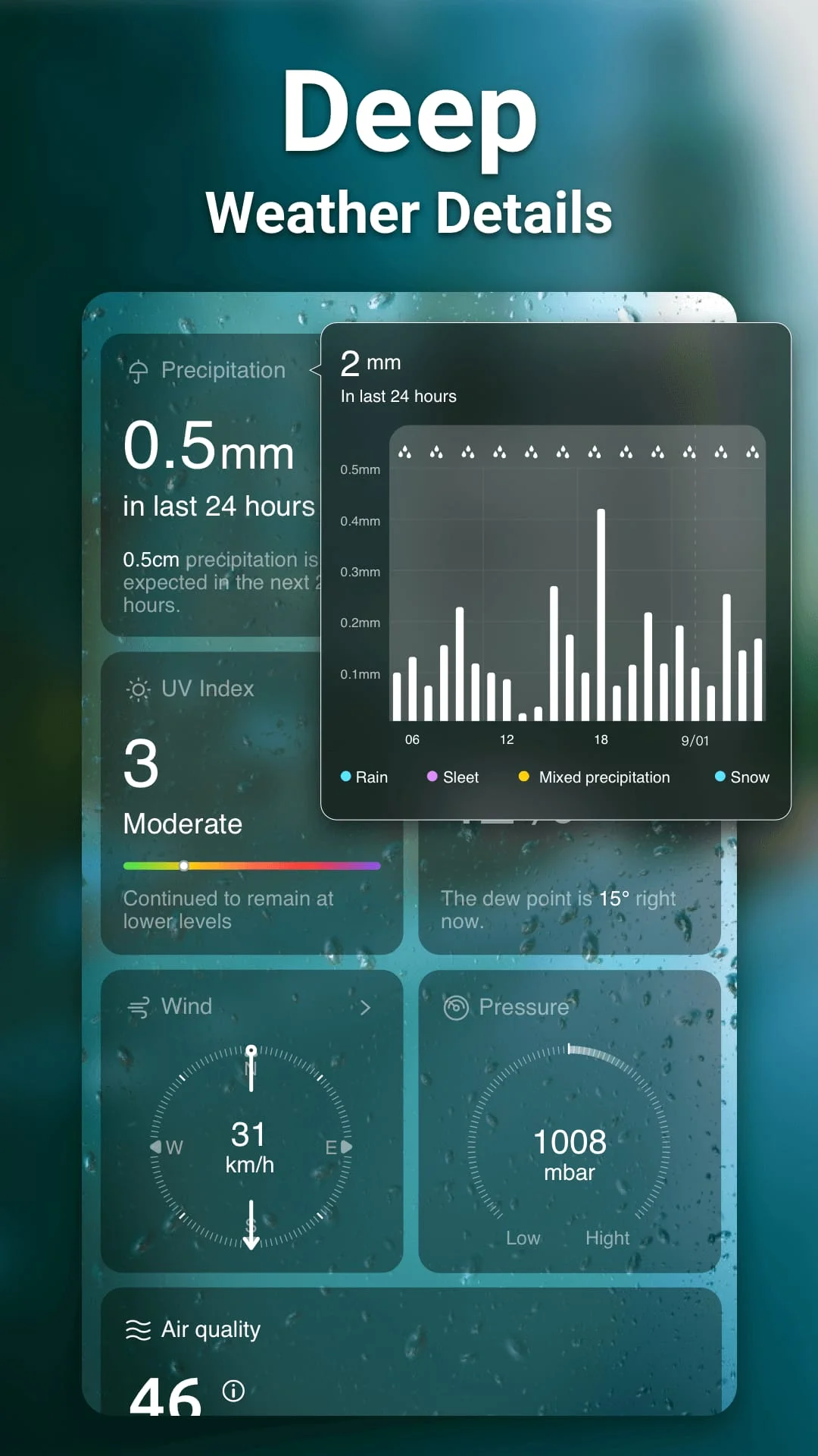 Weather App - Weather Forecast Screenshot 4