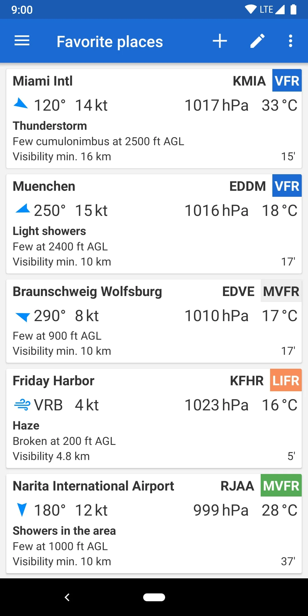 Avia Weather - METAR & TAF Screenshot 1