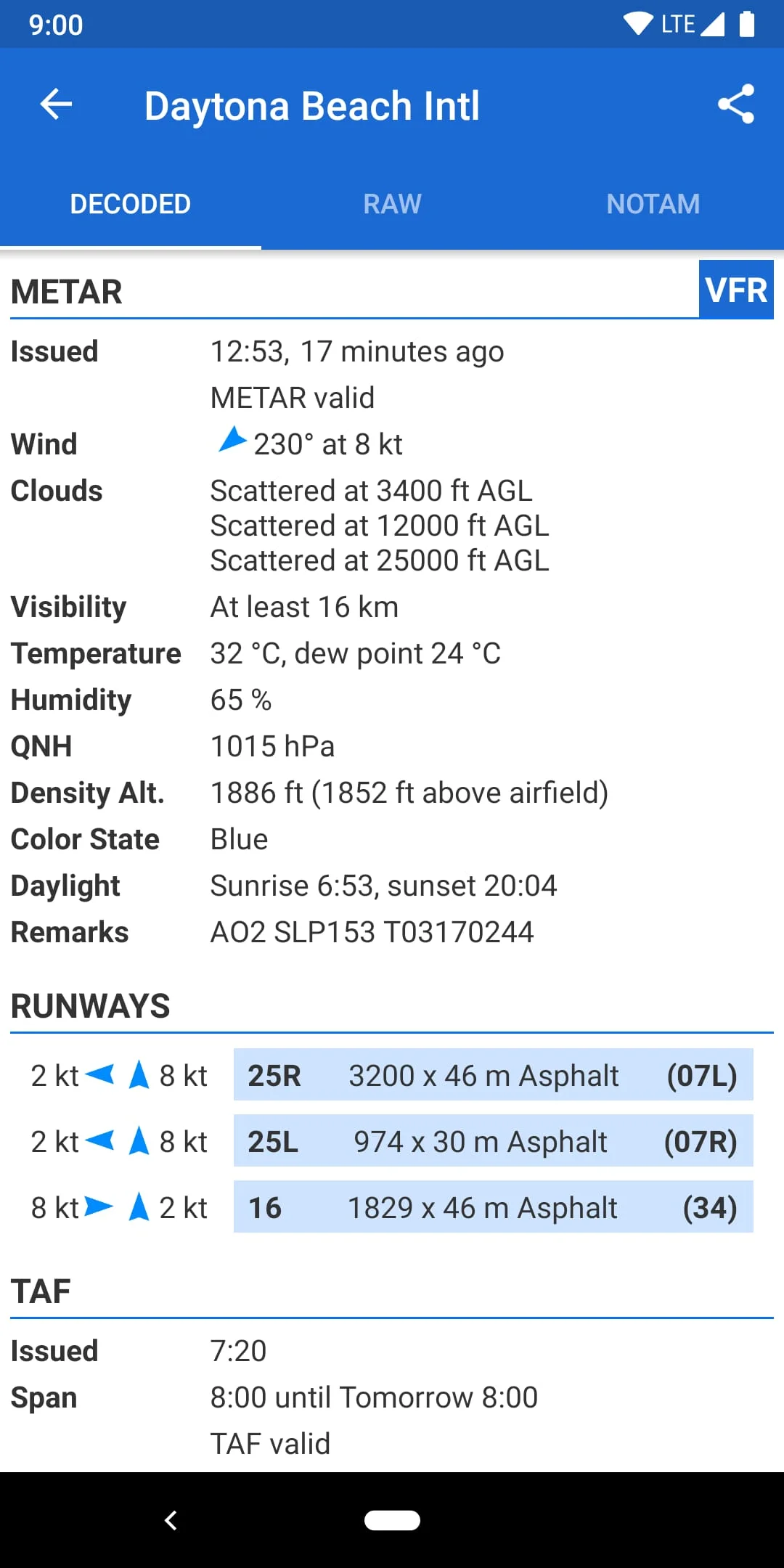 Avia Weather - METAR & TAF Screenshot 2