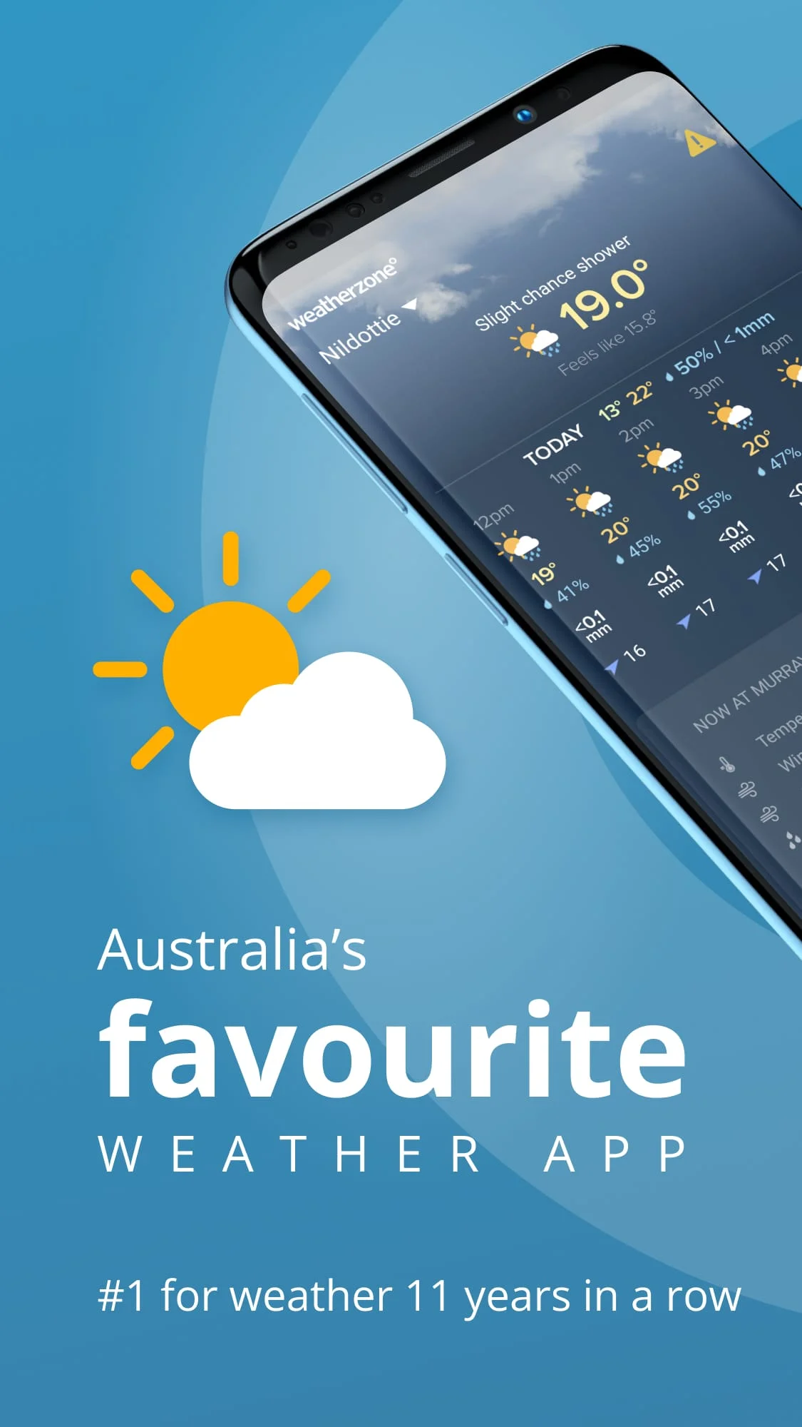 Weatherzone: Weather Forecasts Screenshot 1