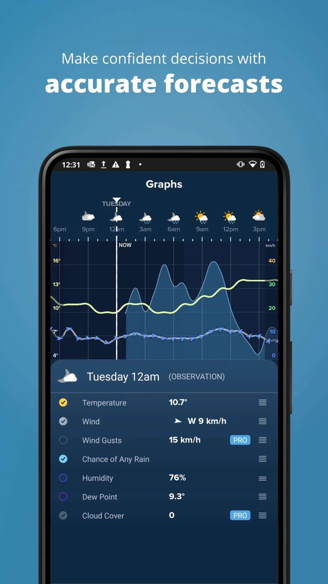 Weatherzone: Weather Forecasts Screenshot 4