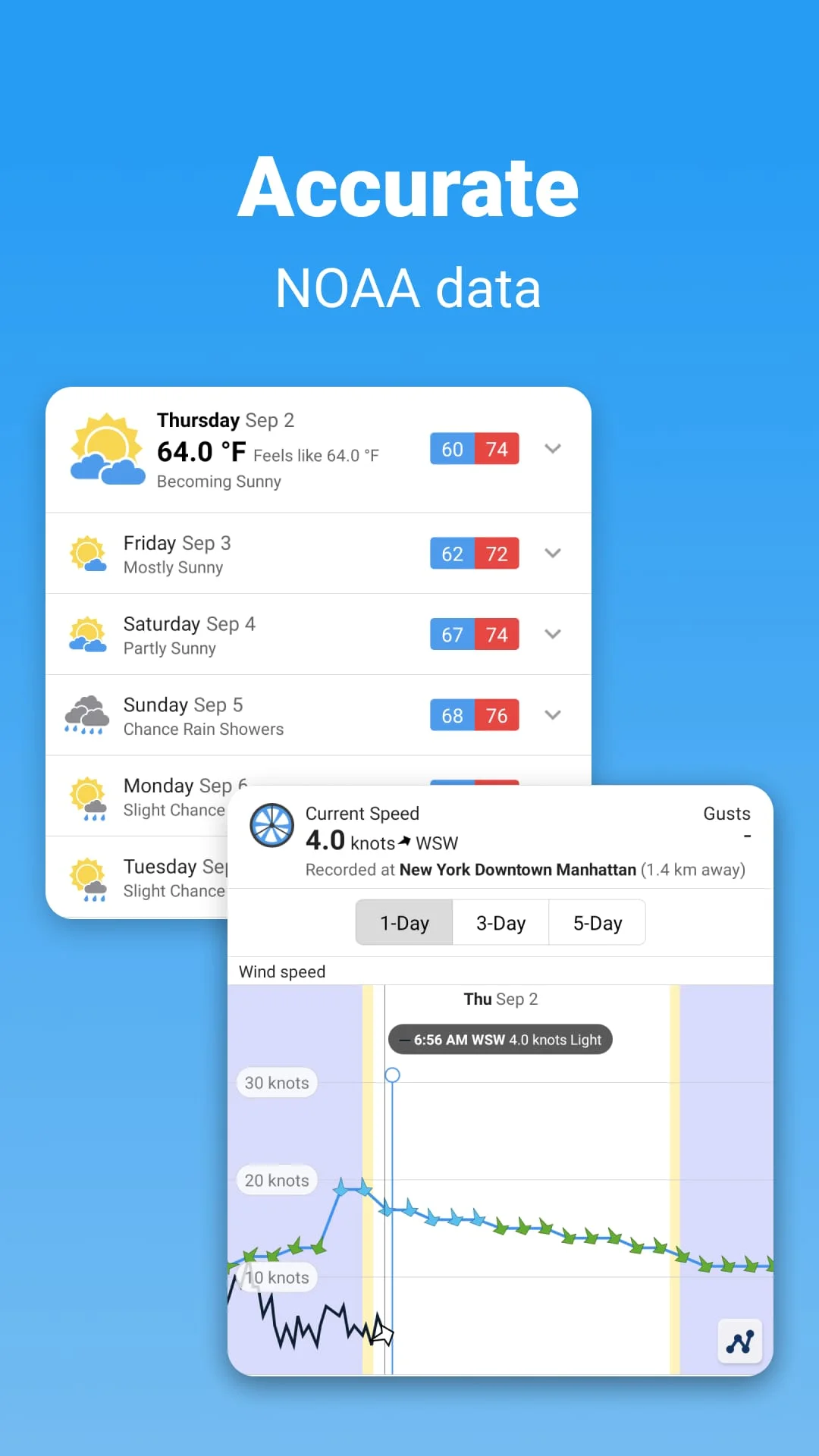 WillyWeather Screenshot 1