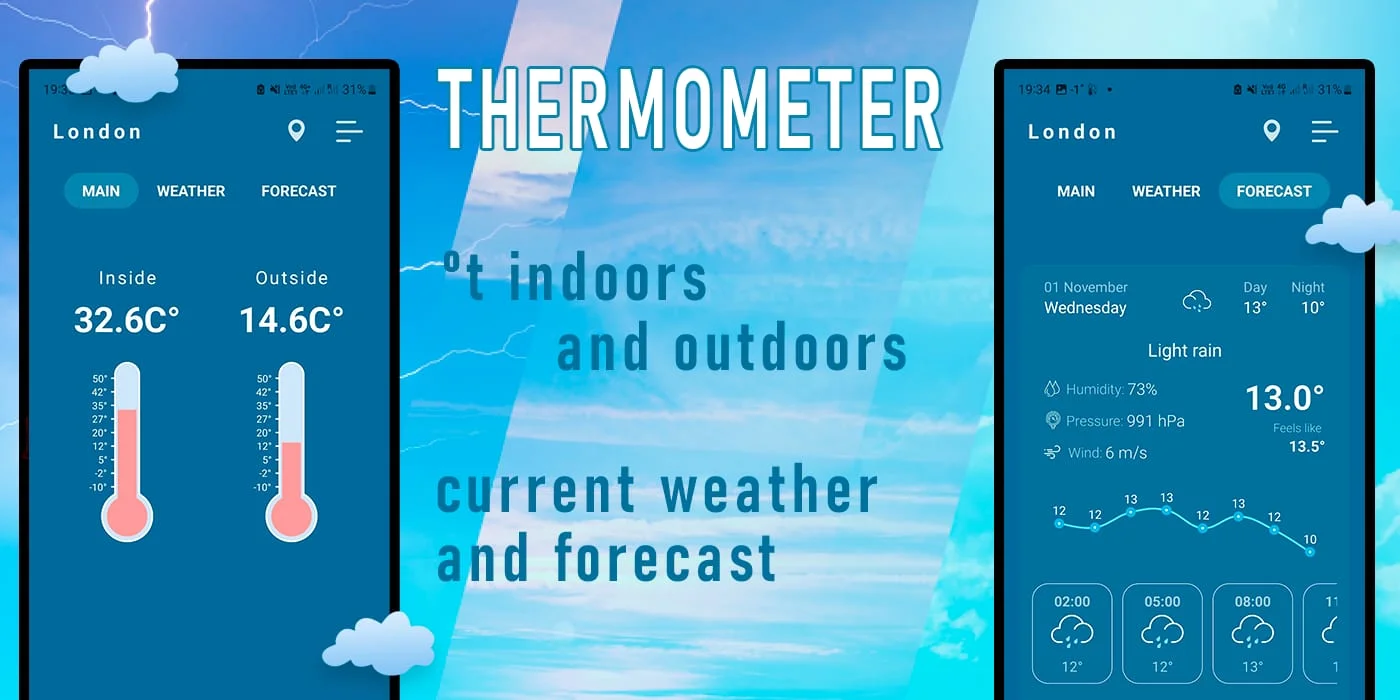 Indoor thermometer Screenshot 1