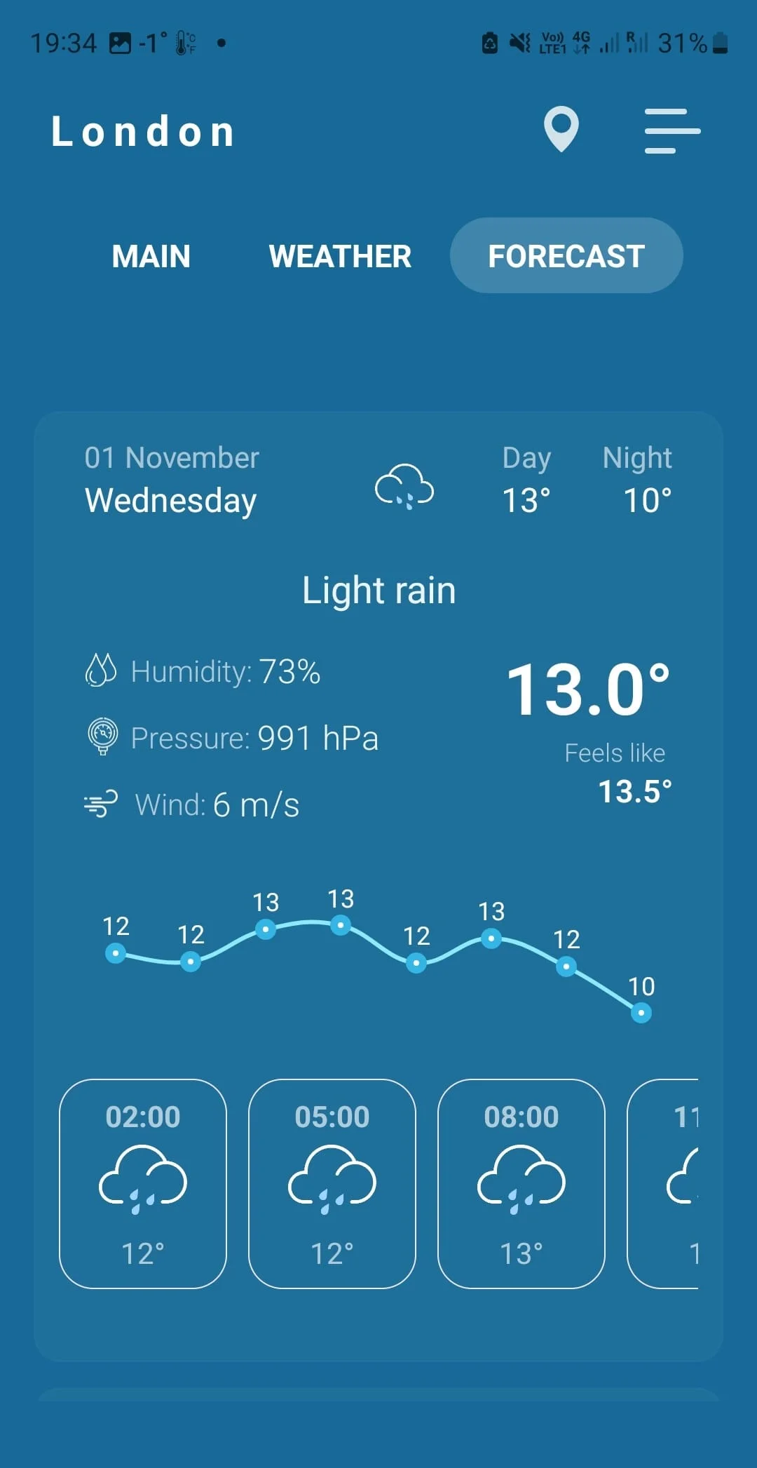 Indoor thermometer Screenshot 4