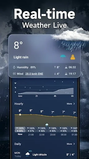 Weather Forecast- Live Weather Screenshot 2