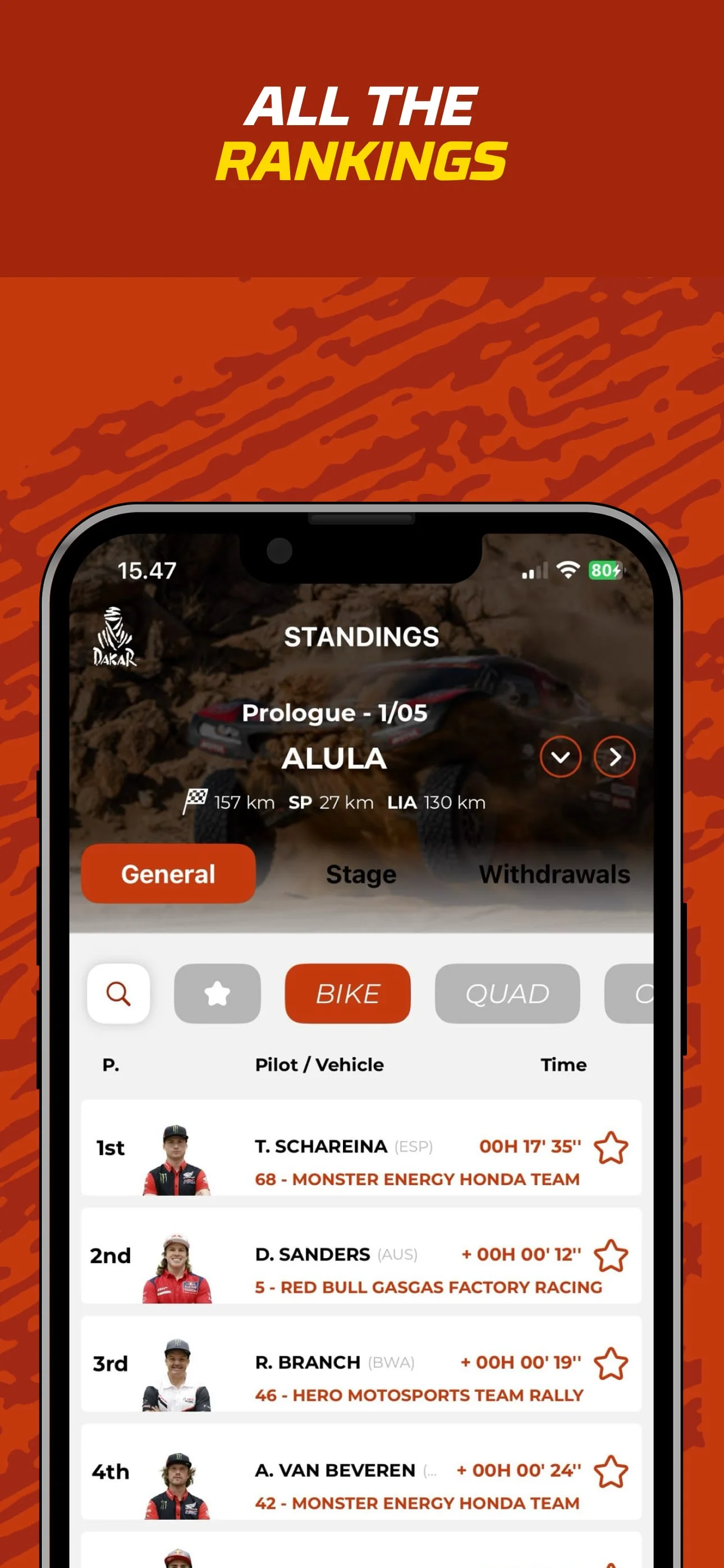 Dakar Rally Screenshot 4