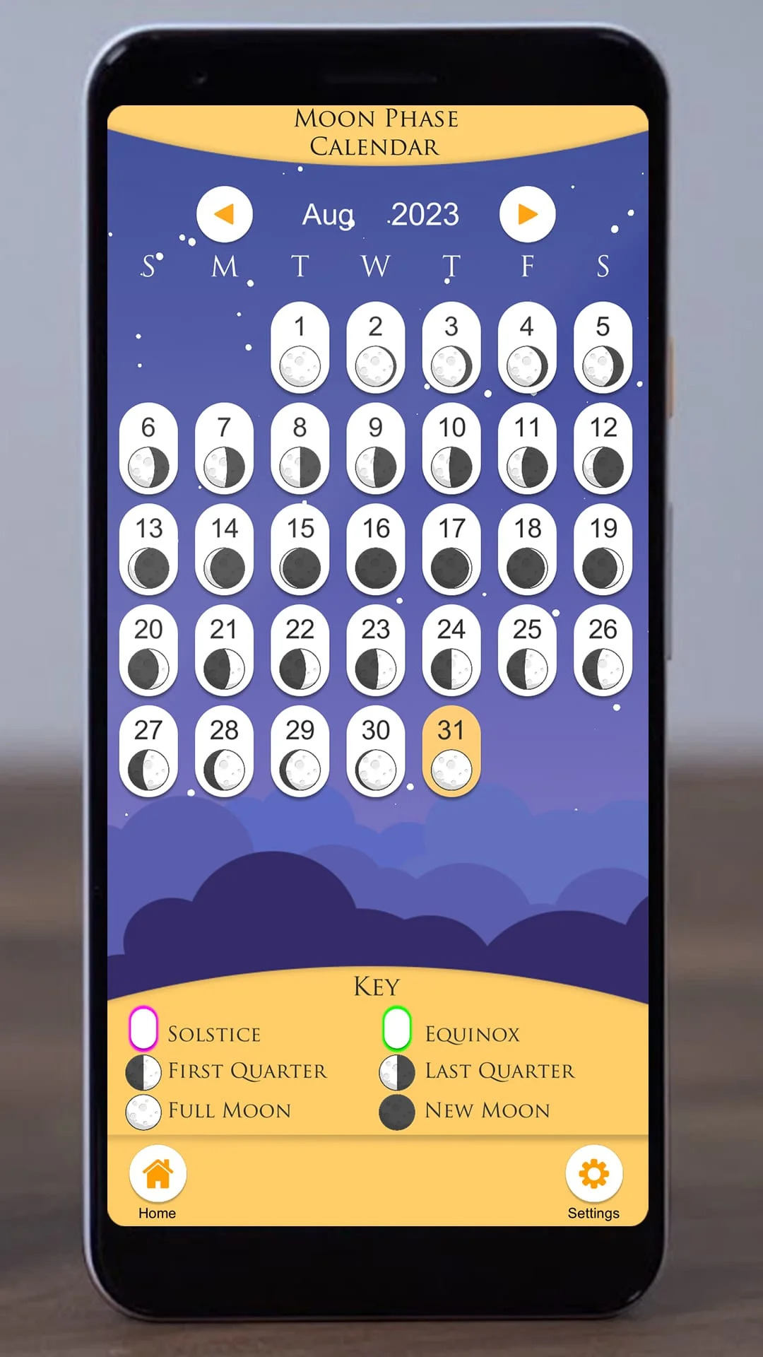 A Guide To Crystals - The CC Screenshot 4