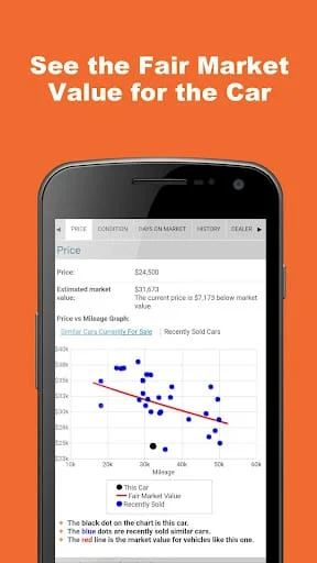 VIN Report for Used Cars Screenshot 2